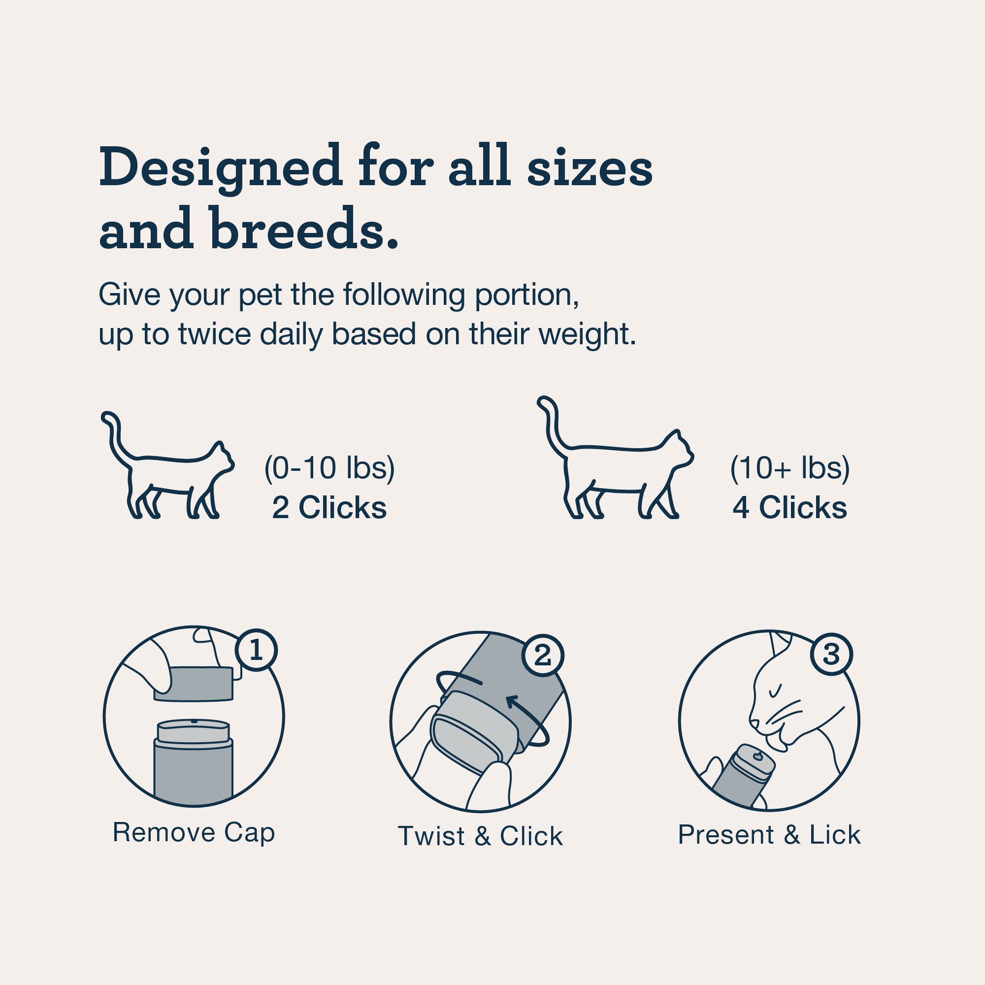 CBD Cat Hairball Wellness Lick