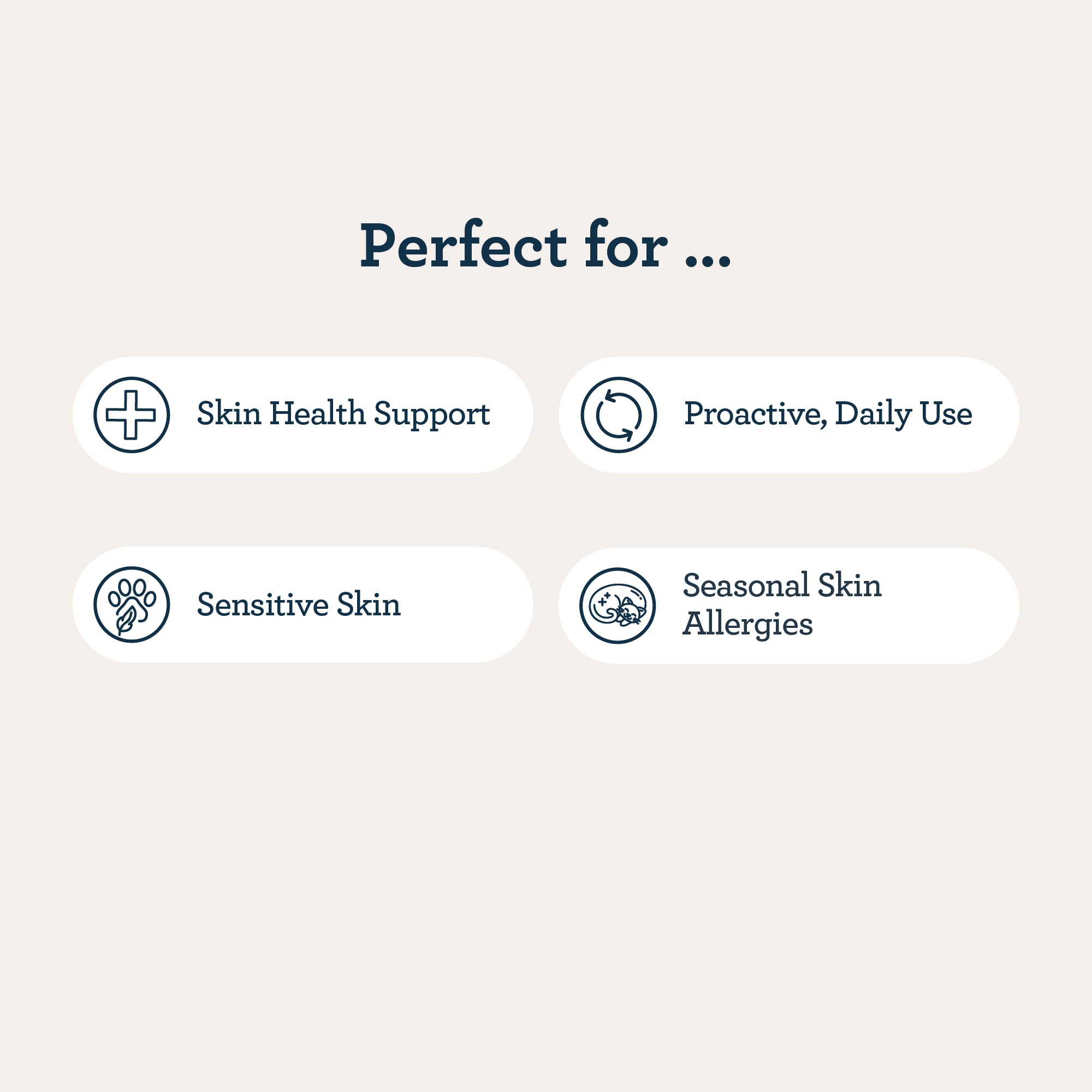 CBD Cat Purrfect Balance Bundle
