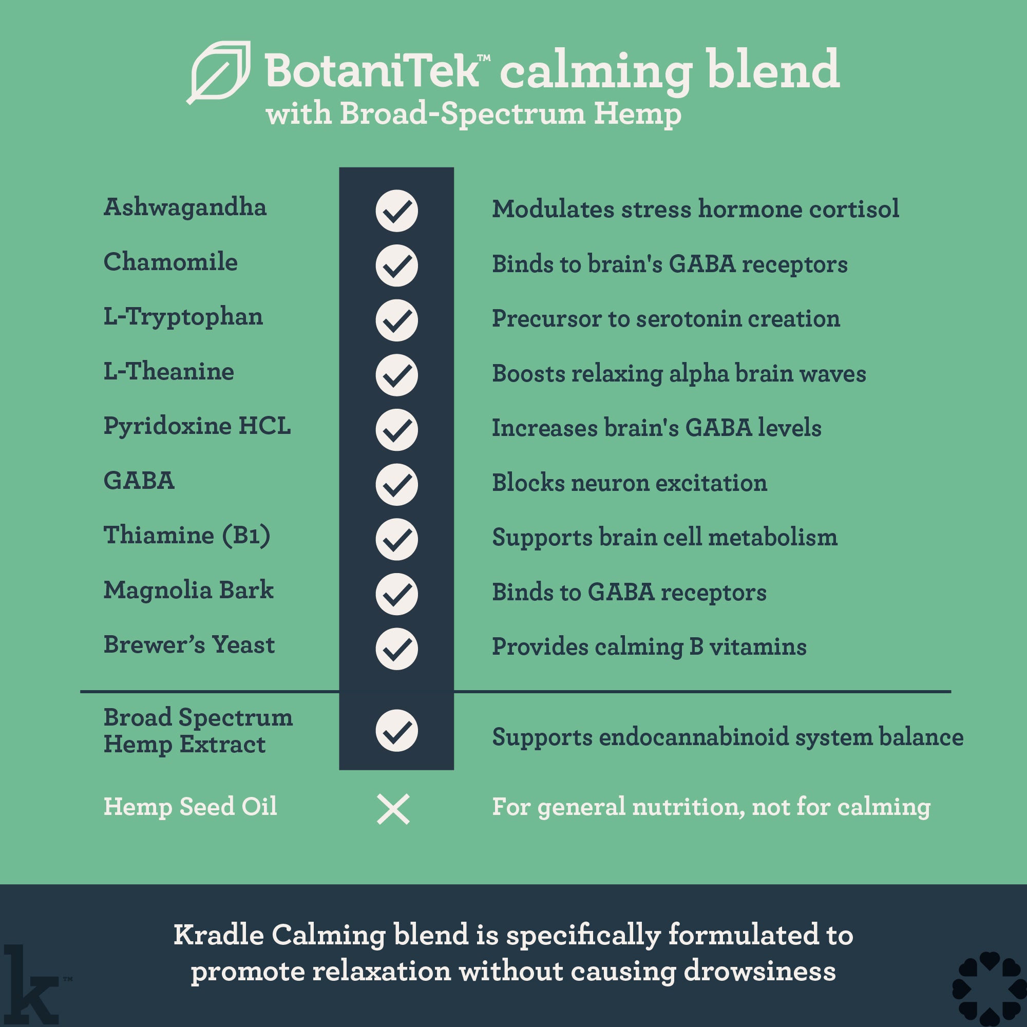 CBD Calming Chews For Dogs