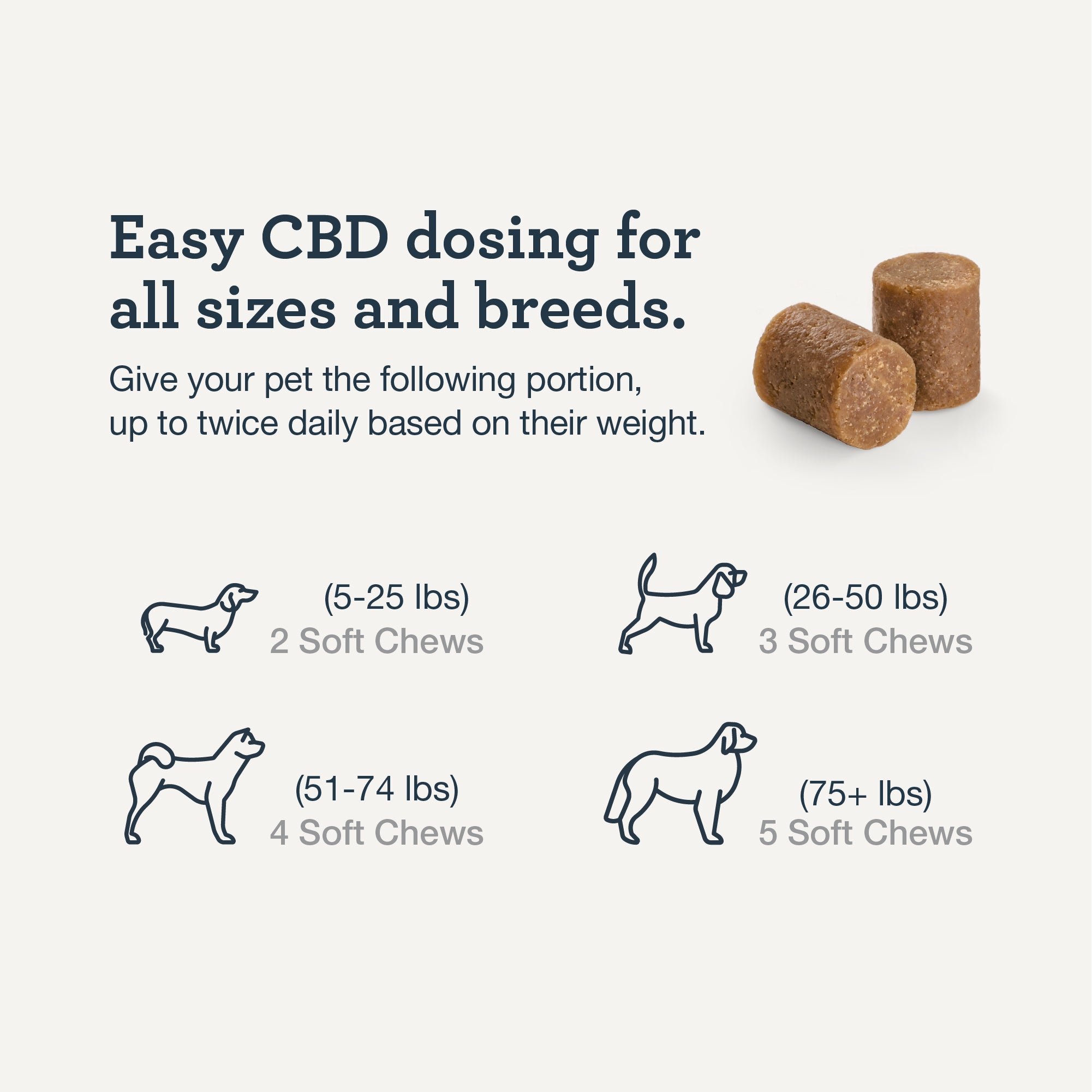 CBD Hip and Joint Chews