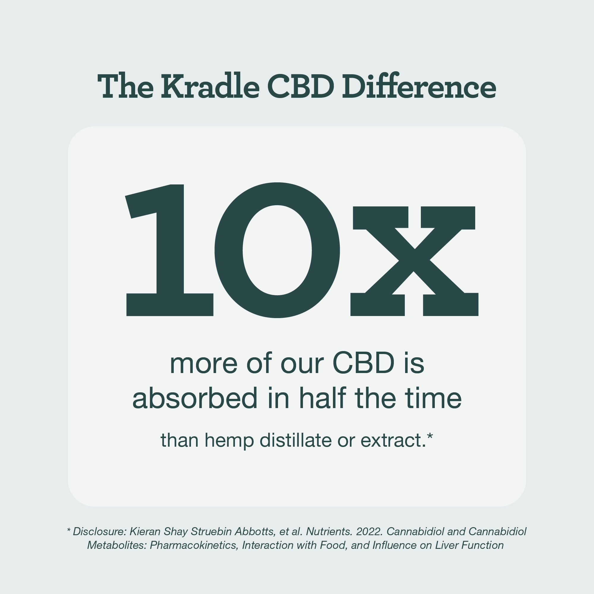 CBD Hip & Joint Spray