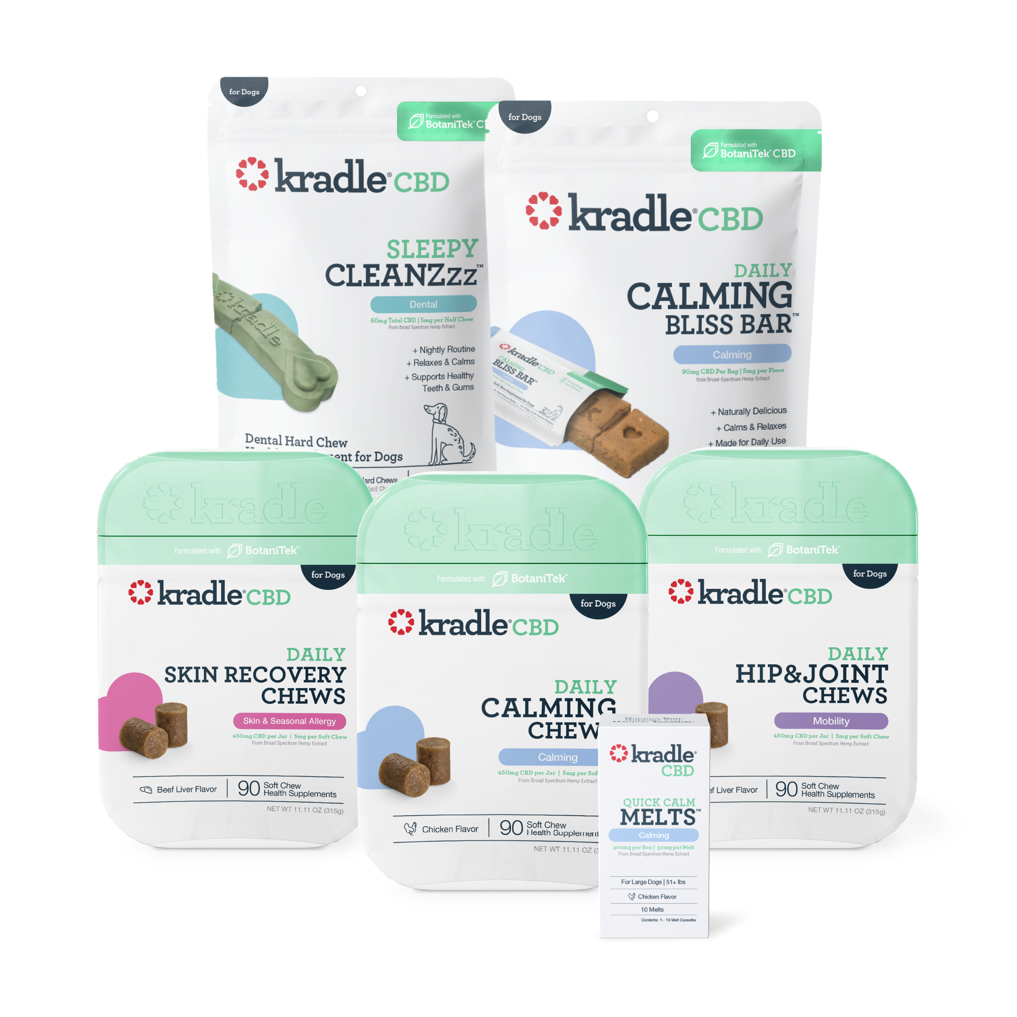 Ultimate Wellness Bundle