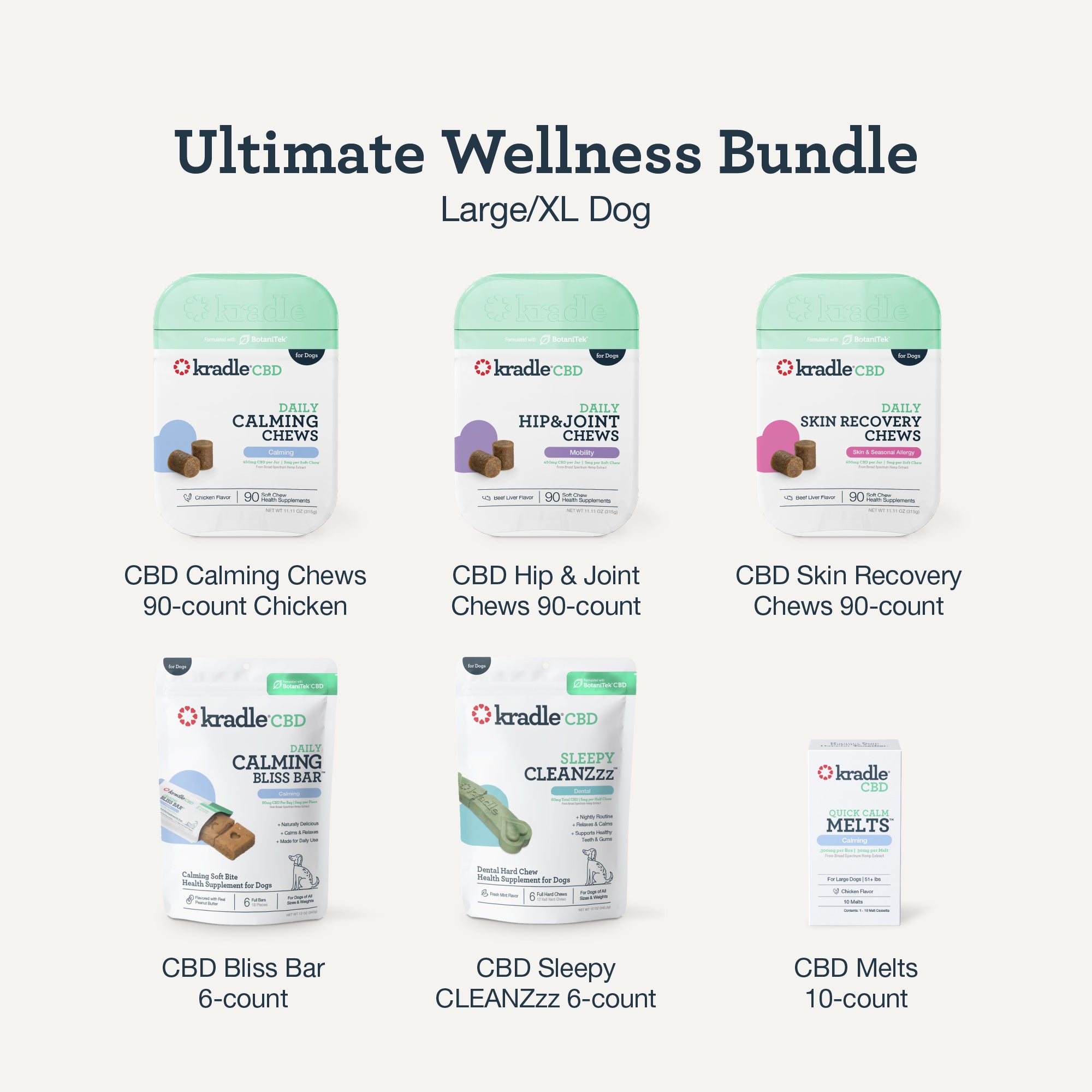 Ultimate Wellness Bundle