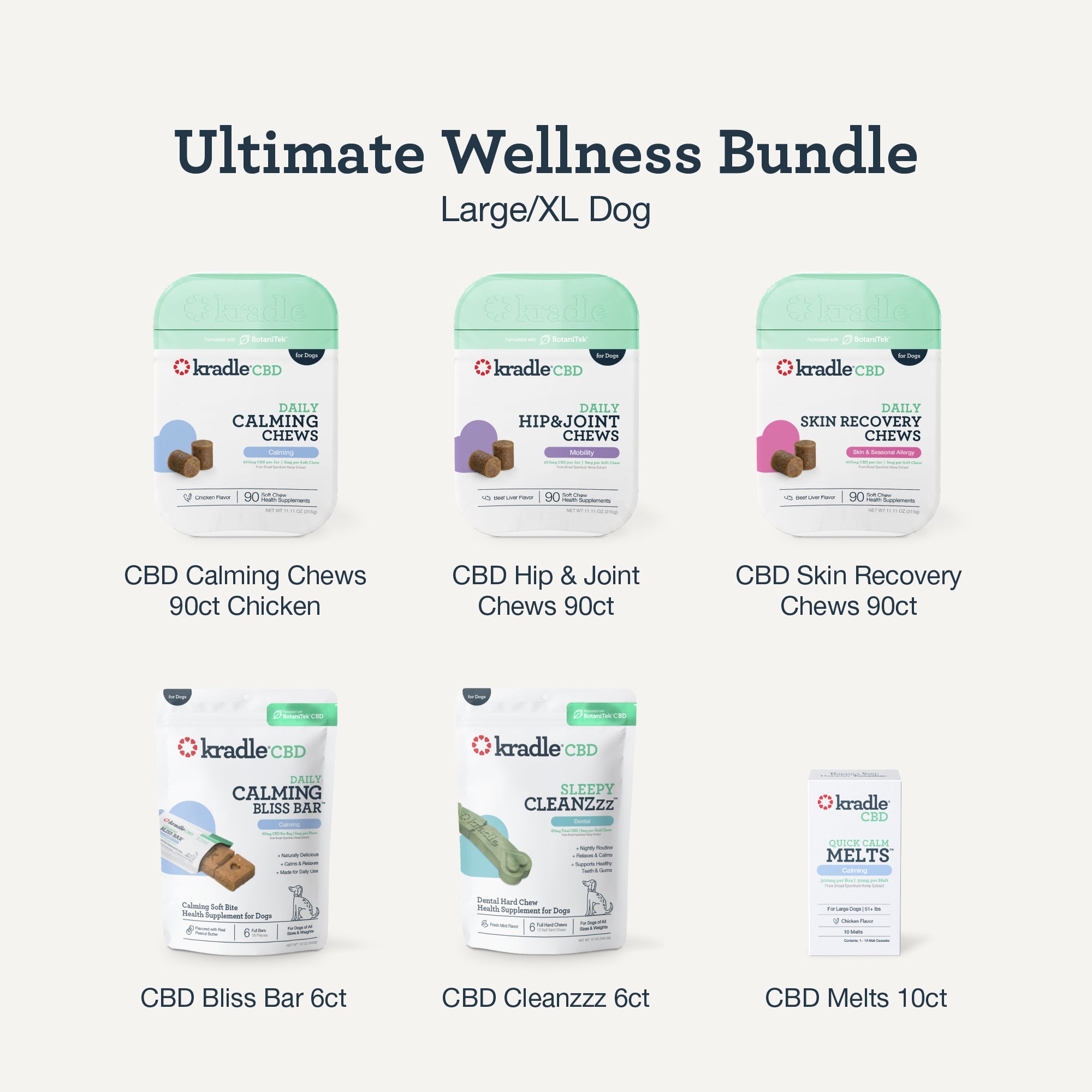 Ultimate Wellness Bundle